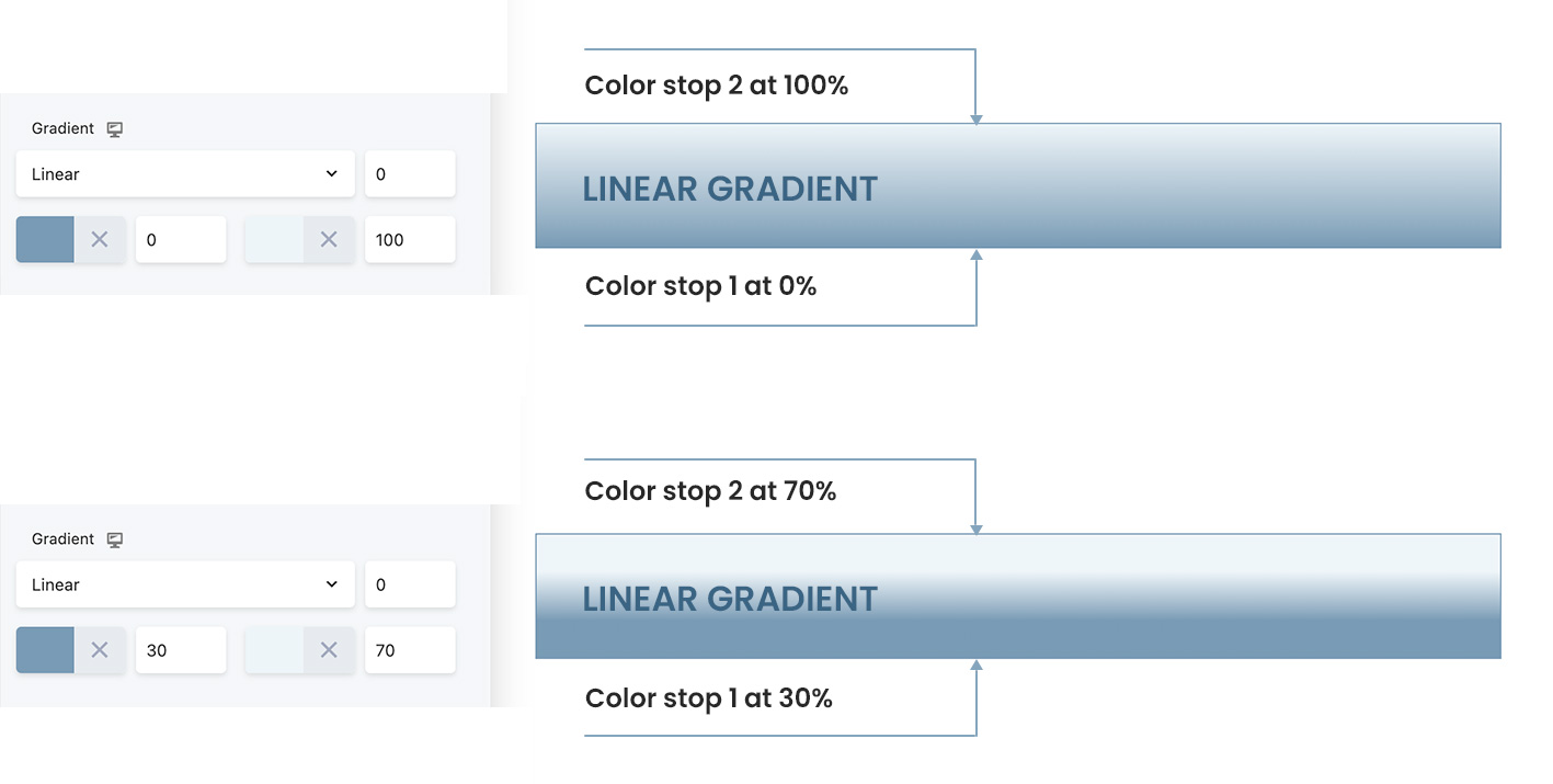 colorgrad_percentage